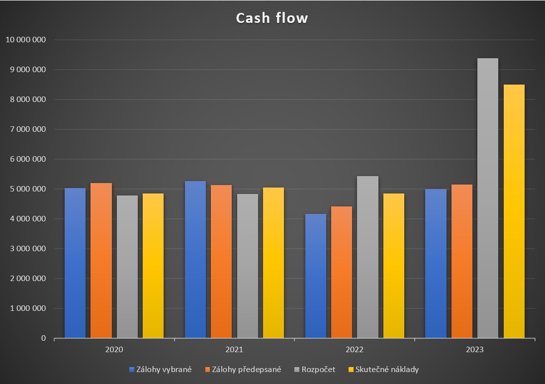 Cash_flow.jpg